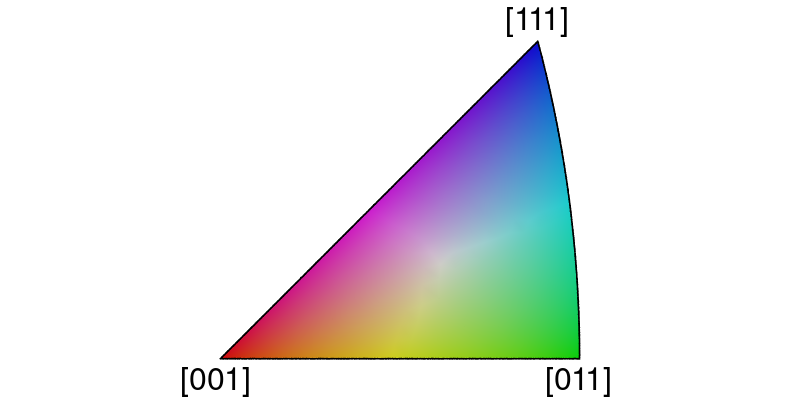 ../_images/stdtriangle.png