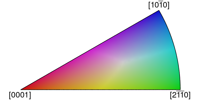 ../_images/stdtriangleh.png